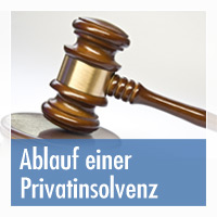 Privatinsolvenz